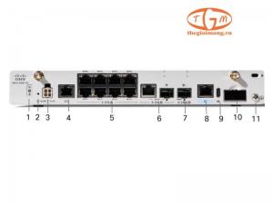C8151-CVAP-G2 Cisco 8100 Series Secure Router