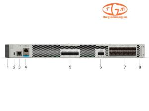 C8570-G2 Cisco 8500 Series Secure Router