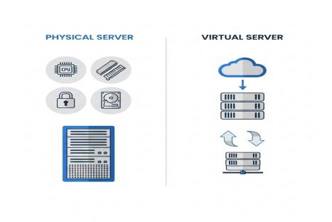 Server Vật Lý và Server Ảo – Doanh Nghiệp Nên Chọn Loại Nào?